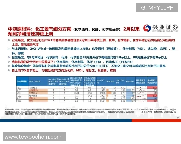 乔尔恩比德：从天赋异禀到NBA巨星的成长之路与未来展望